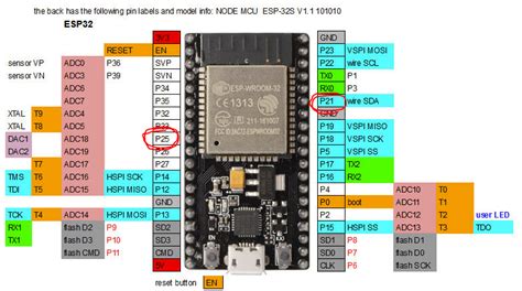 esp32 rx tx pins|esp32 serial read.
